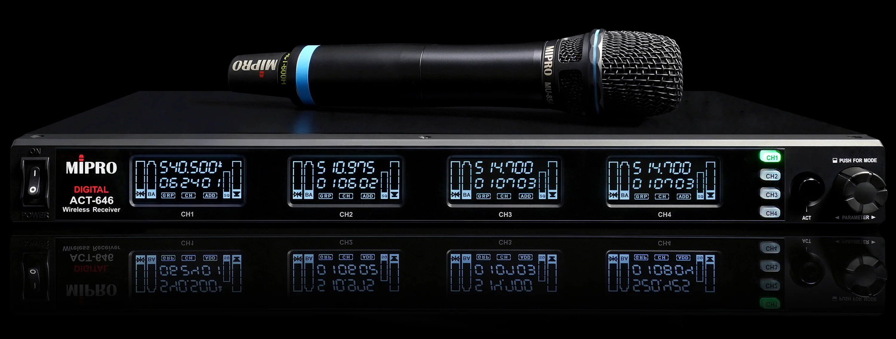 ACT-646 Wireless Systems