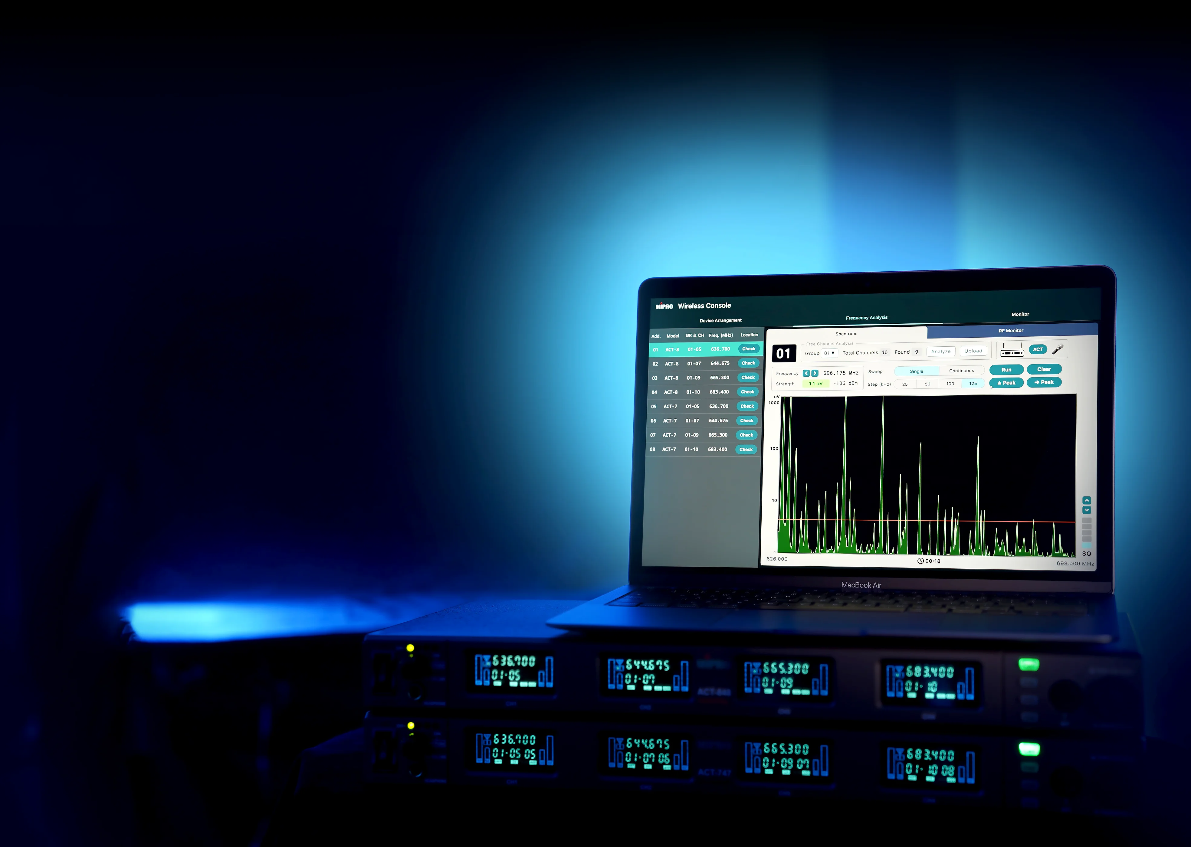 MIPRO MWC Wireless Console